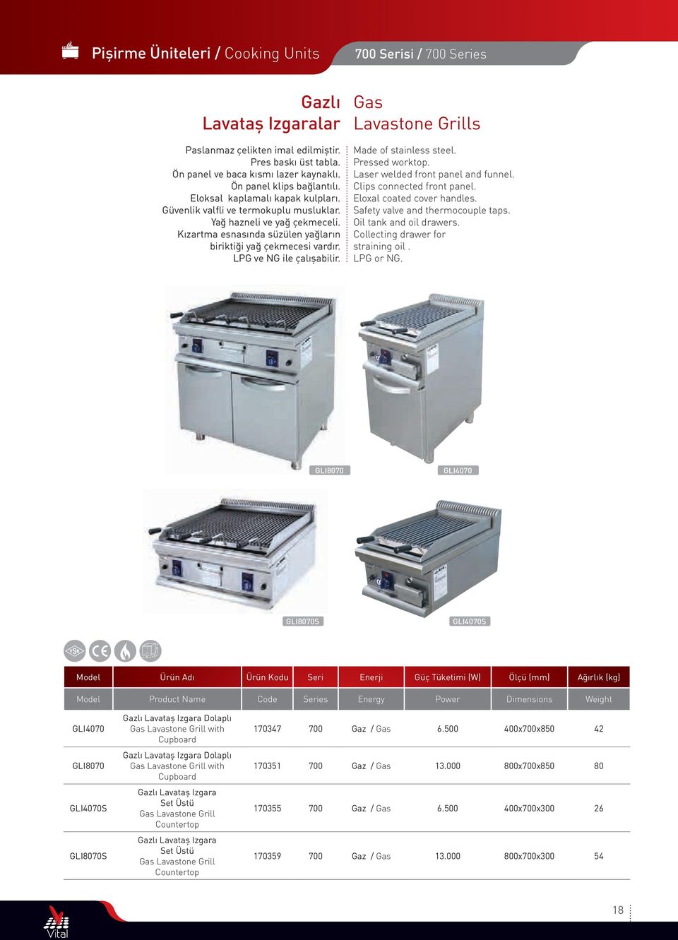 Gas Lavastone Grills Pressed worktop. Laser welded front panel and funnel. Clips connected front panel. Eloxal coated cover handles. Safety valve and thermocouple taps. Oil tank and oil drawers.