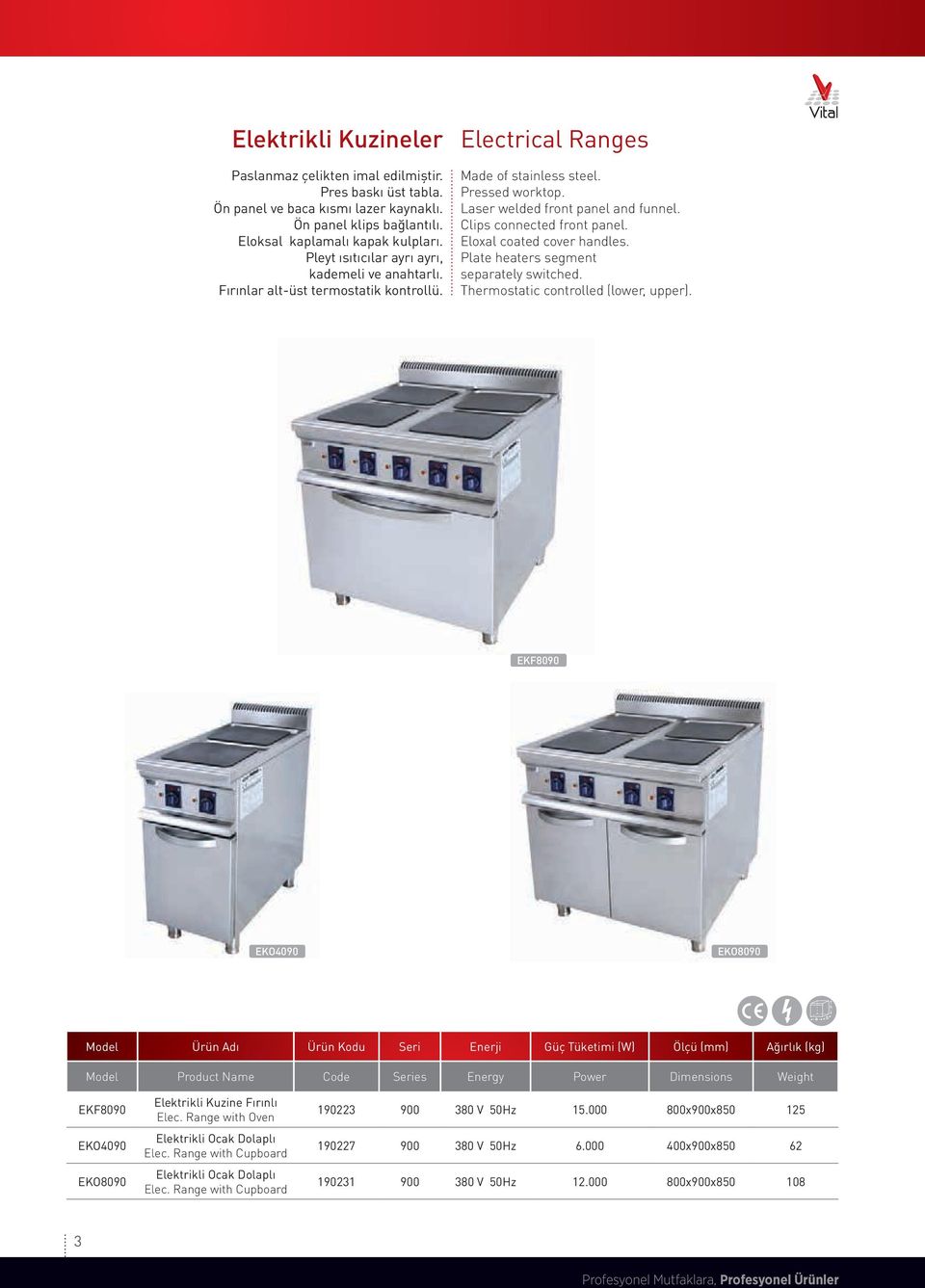 Plate heaters segment separately switched. Thermostatic controlled (lower, upper).