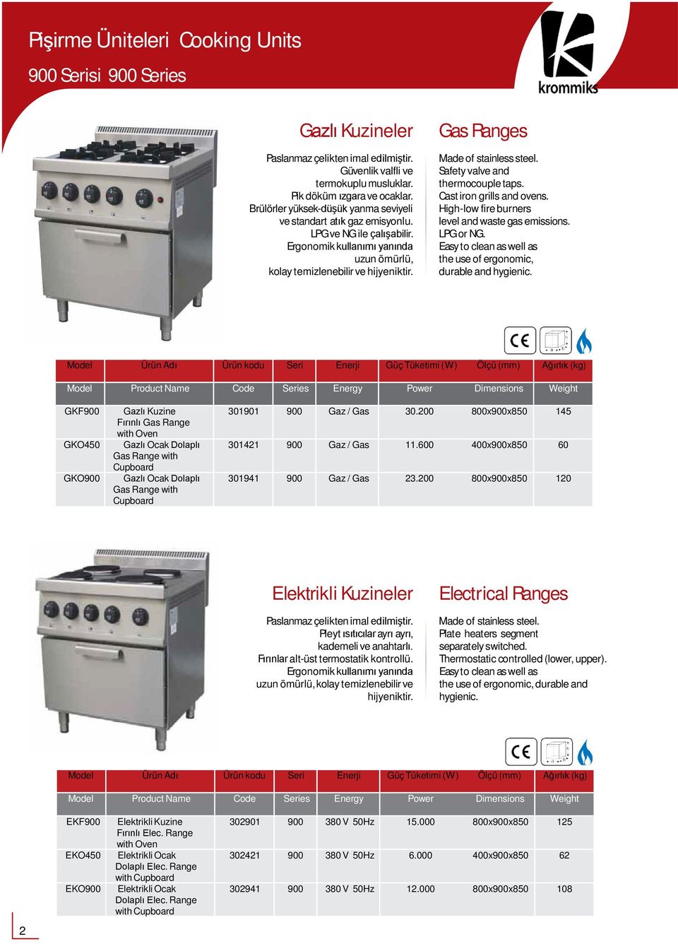 Gas Ranges Safety valve and thermocouple taps. Cast iron grills and ovens. High-low fire burners level and waste gas emissions. LPGor NG.