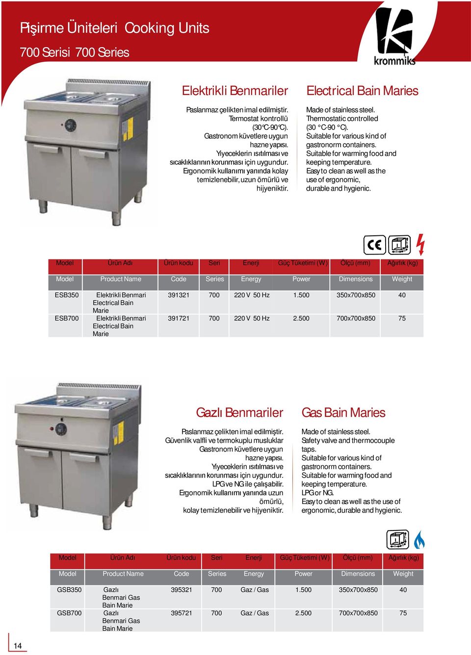 Electrical Bain Maries Thermostatic controlled (30 C-90 C). Suitable for various kind of gastronorm containers. Suitable for warming food and keeping temperature.