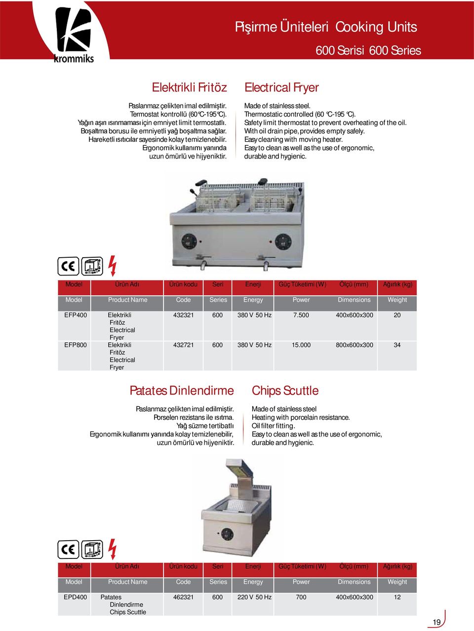 Electrical Fryer Thermostatic controlled (60 C-195 C). Safety limit thermostat to prevent overheating of the oil. Withoil drain pipe, provides empty safely. Easycleaning with moving heater.