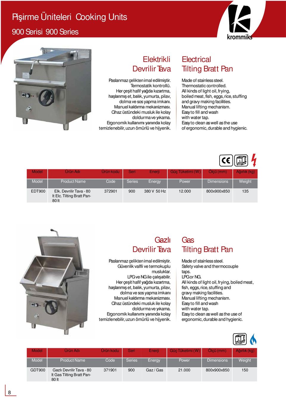 Electrical Tilting Bratt Pan Thermostatic controlled. All kinds of light oil, frying, boiled meat, fish, eggs,rice, stuffing and gravy makingfacilities. Manual liftingmechanism.