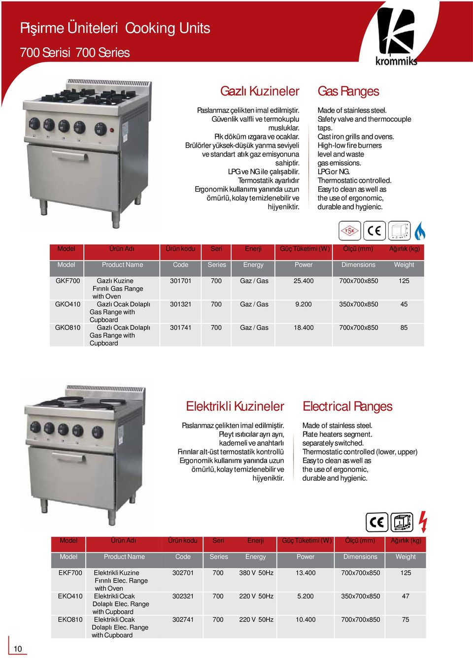 Termostatik ayarlıdır Ergonomik kullanımı yanında uzun ömürlü,kolay temizlenebilir ve hijyeniktir. Gas Ranges Safety valve and thermocouple taps. Cast iron grills and ovens.