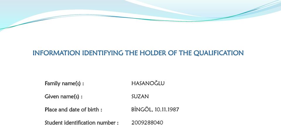 HASANOĞLU SUZAN Place and date of birth :