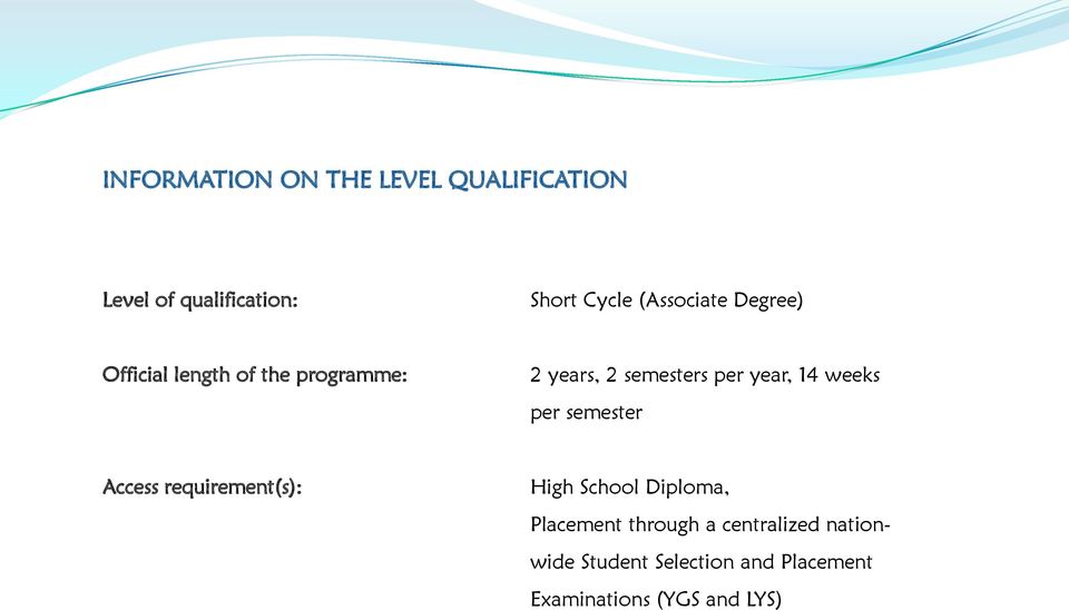 year, 14 weeks per semester Access requirement(s): High School Diploma, Placement