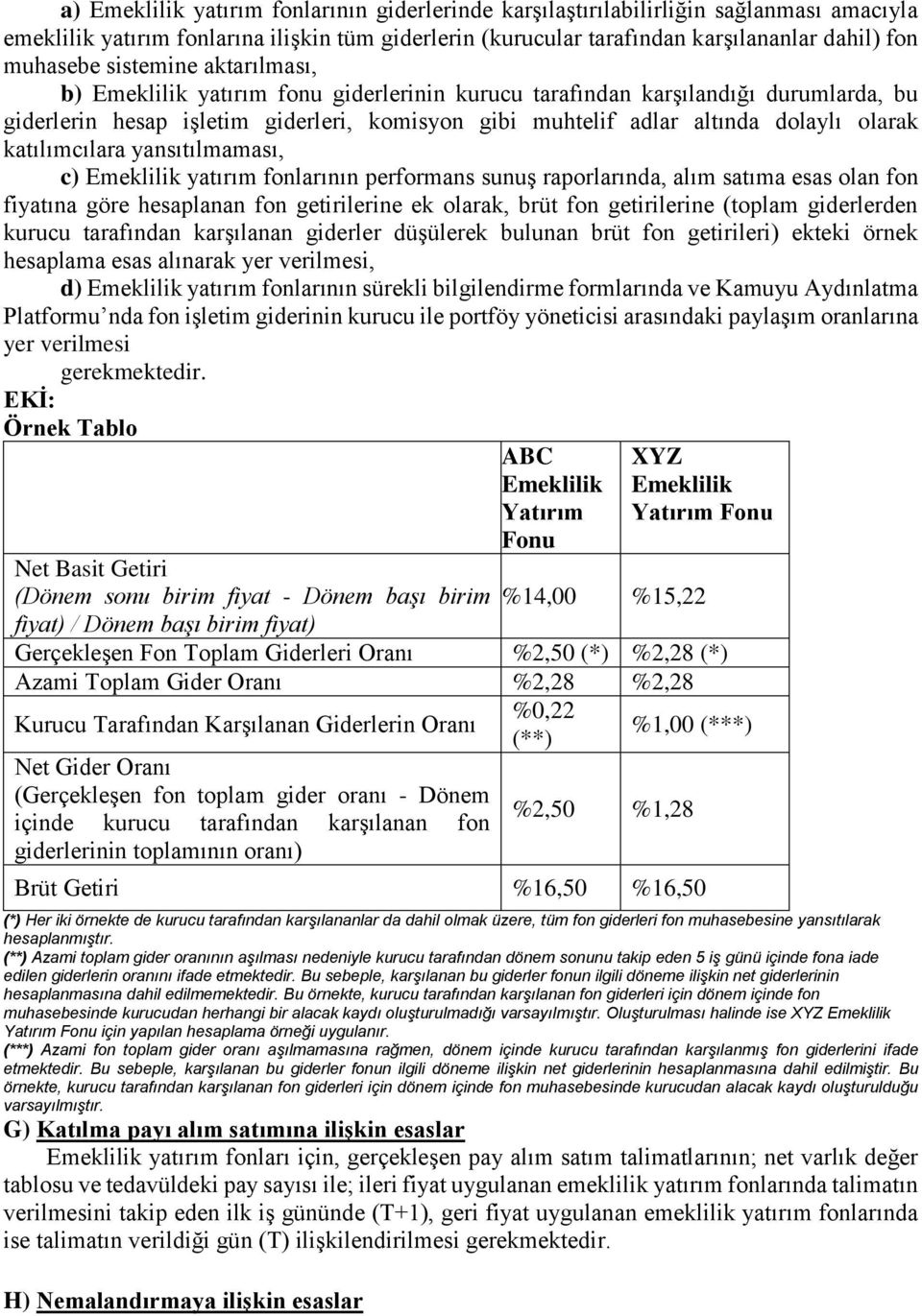 katılımcılara yansıtılmaması, c) Emeklilik yatırım fonlarının performans sunuş raporlarında, alım satıma esas olan fon fiyatına göre hesaplanan fon getirilerine ek olarak, brüt fon getirilerine