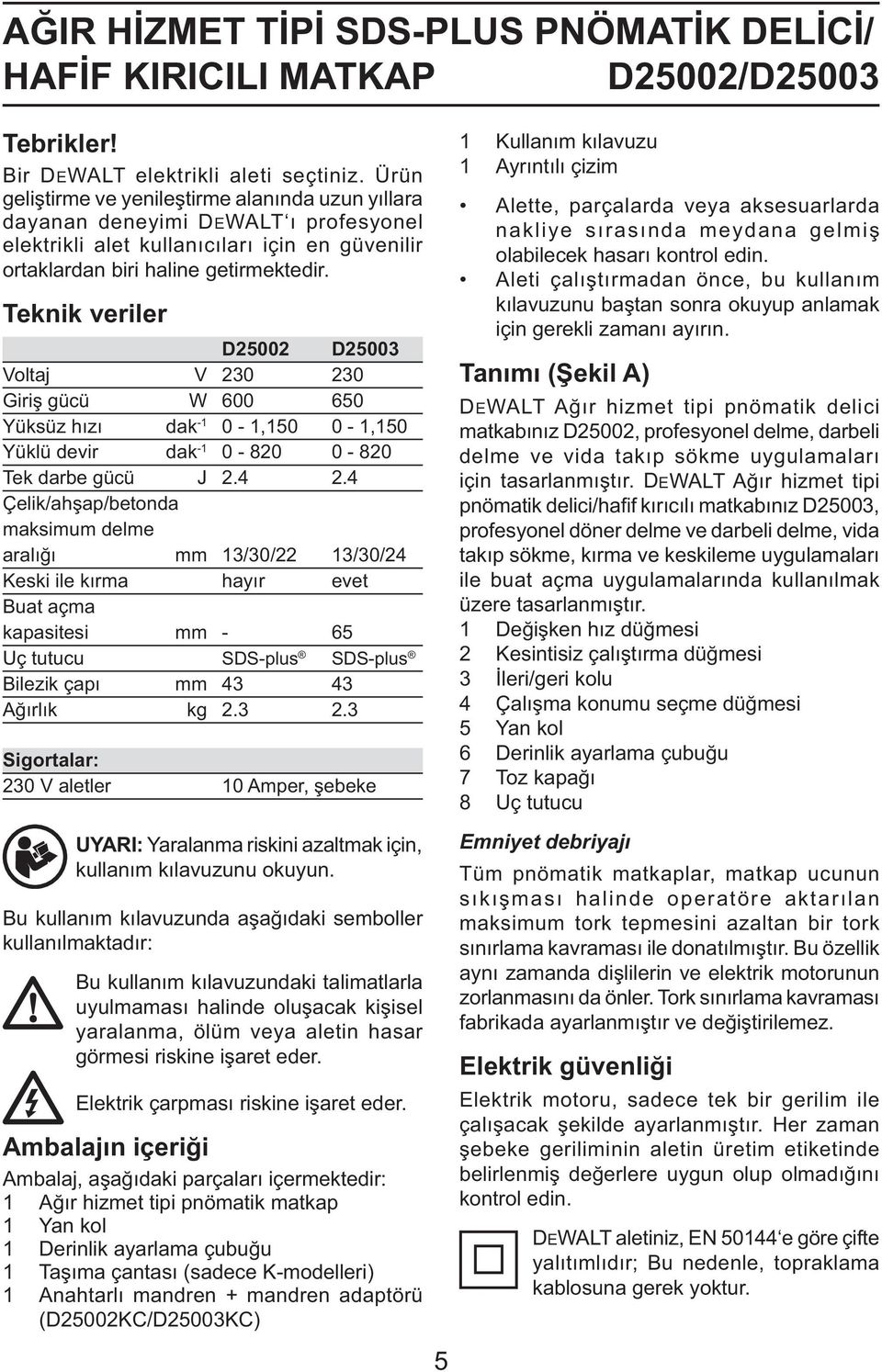 Teknik veriler D25002 D25003 Voltaj V 230 230 Giriş gücü W 600 650 Yüksüz hızı dak -1 0-1,150 0-1,150 Yüklü devir dak -1 0-820 0-820 Tek darbe gücü J 2.4 2.