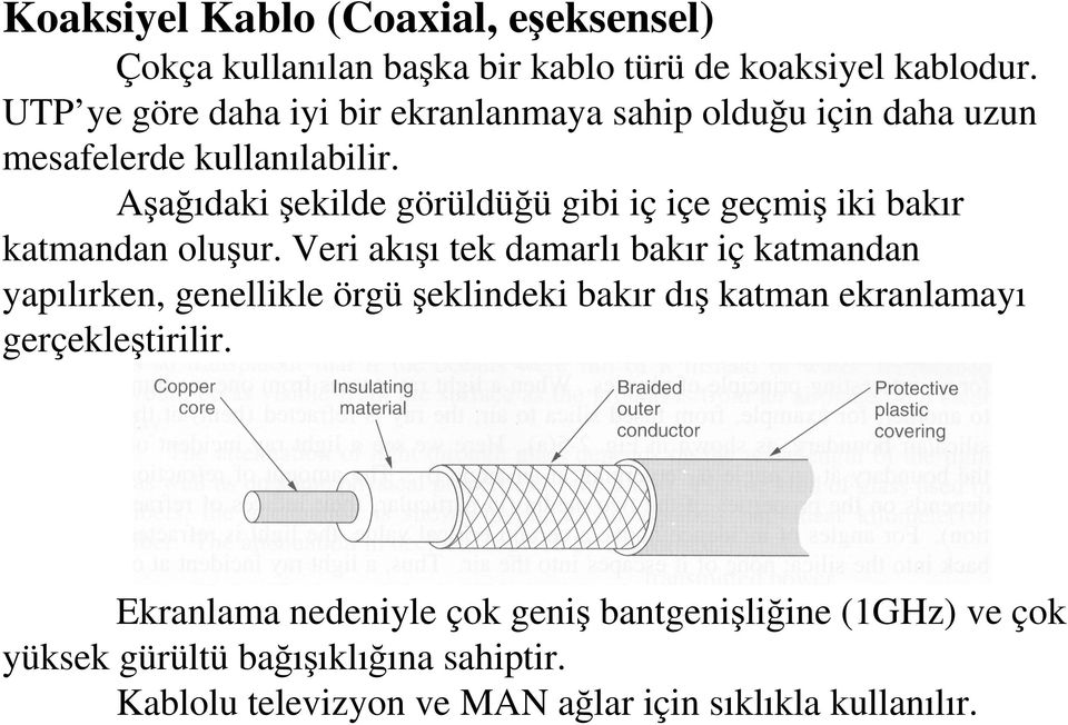 Aşağıdaki şekilde görüldüğü gibi iç içe geçmiş iki bakır katmandan oluşur.