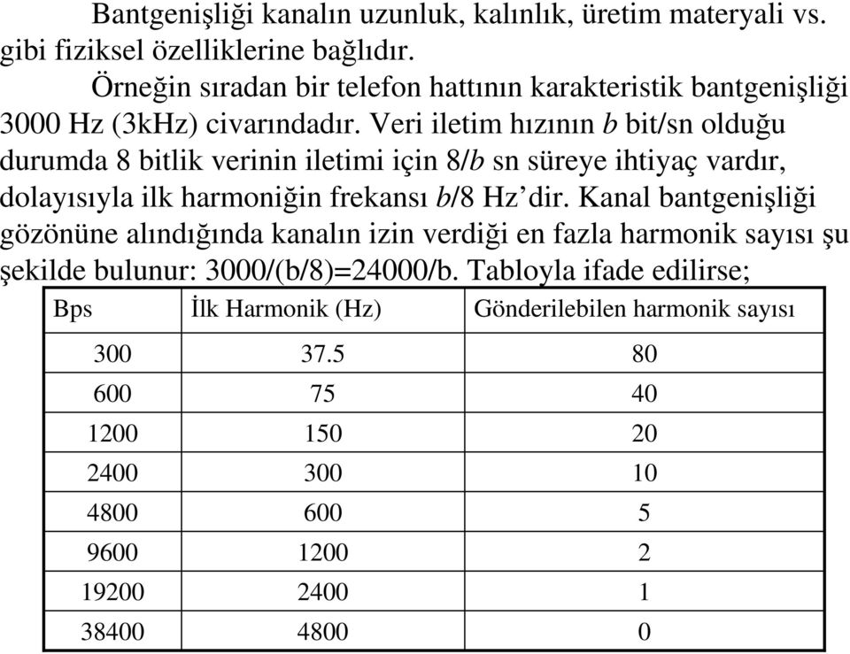 Veri iletim hızının b bit/sn olduğu durumda 8 bitlik verinin iletimi için 8/b sn süreye ihtiyaç vardır, dolayısıyla ilk harmoniğin frekansı b/8 Hz dir.