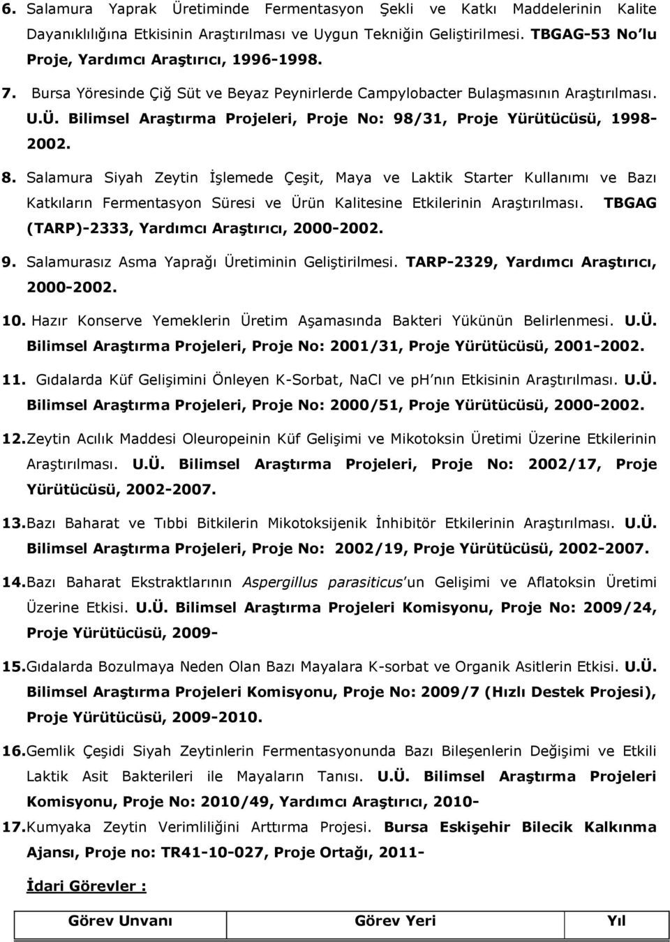 Bilimsel Araştırma Projeleri, Proje No: 98/31, Proje Yürütücüsü, 1998-2002. 8.