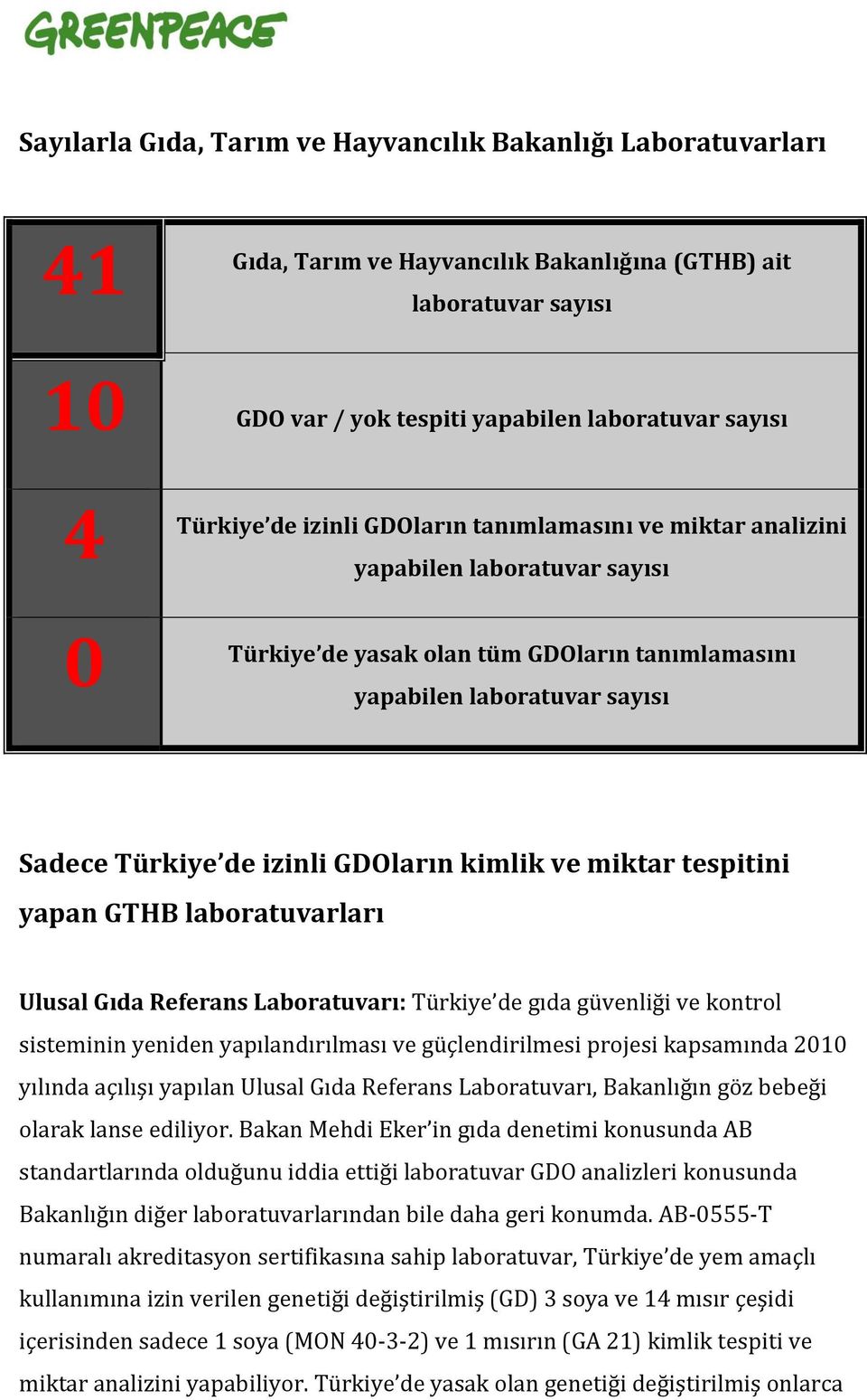 kimlik ve miktar tespitini yapan GTHB laboratuvarları Ulusal Gıda Referans Laboratuvarı: Türkiye de gıda güvenliği ve kontrol sisteminin yeniden yapılandırılması ve güçlendirilmesi projesi kapsamında