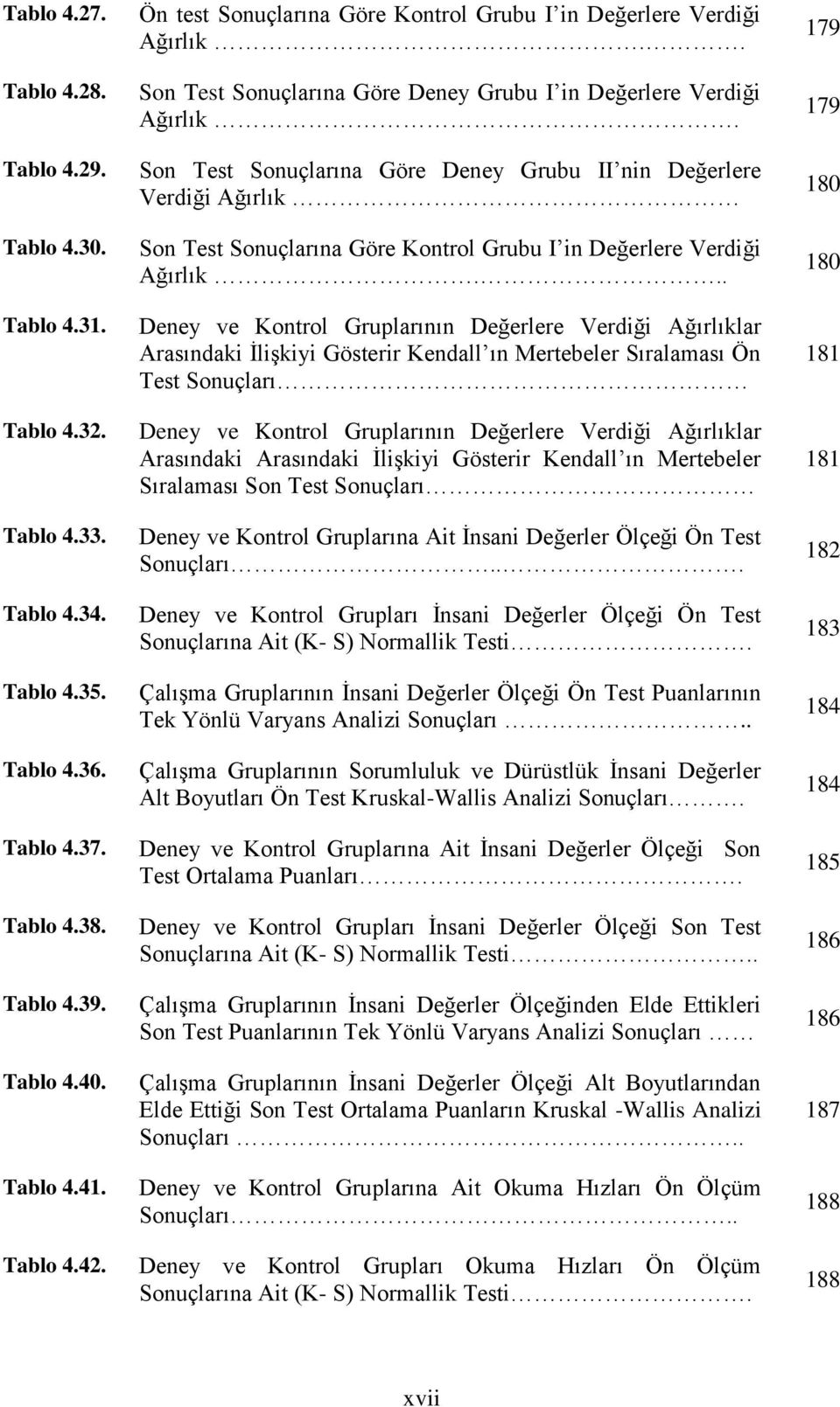 Son Test Sonuçlarına Göre Deney Grubu II nin Değerlere Verdiği Ağırlık Son Test Sonuçlarına Göre Kontrol Grubu I in Değerlere Verdiği Ağırlık.