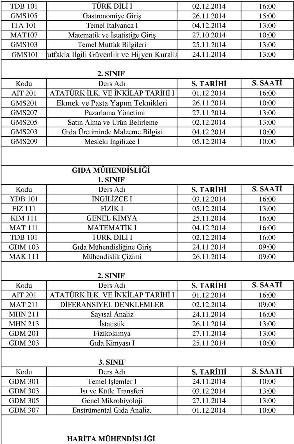 2014 13:00 GMS203 Gıda Üretiminde Malzeme Bilgisi 04.12.2014 10:00 GMS209 Mesleki İngilizce I 05.12.2014 10:00 GIDA MÜHENDİSLİĞİ FIZ 111 FİZİK I 05.12.2014 13:00 KIM 111 GENEL KİMYA 25.11.2014 16:00 MAT 111 MATEMATİK I 04.