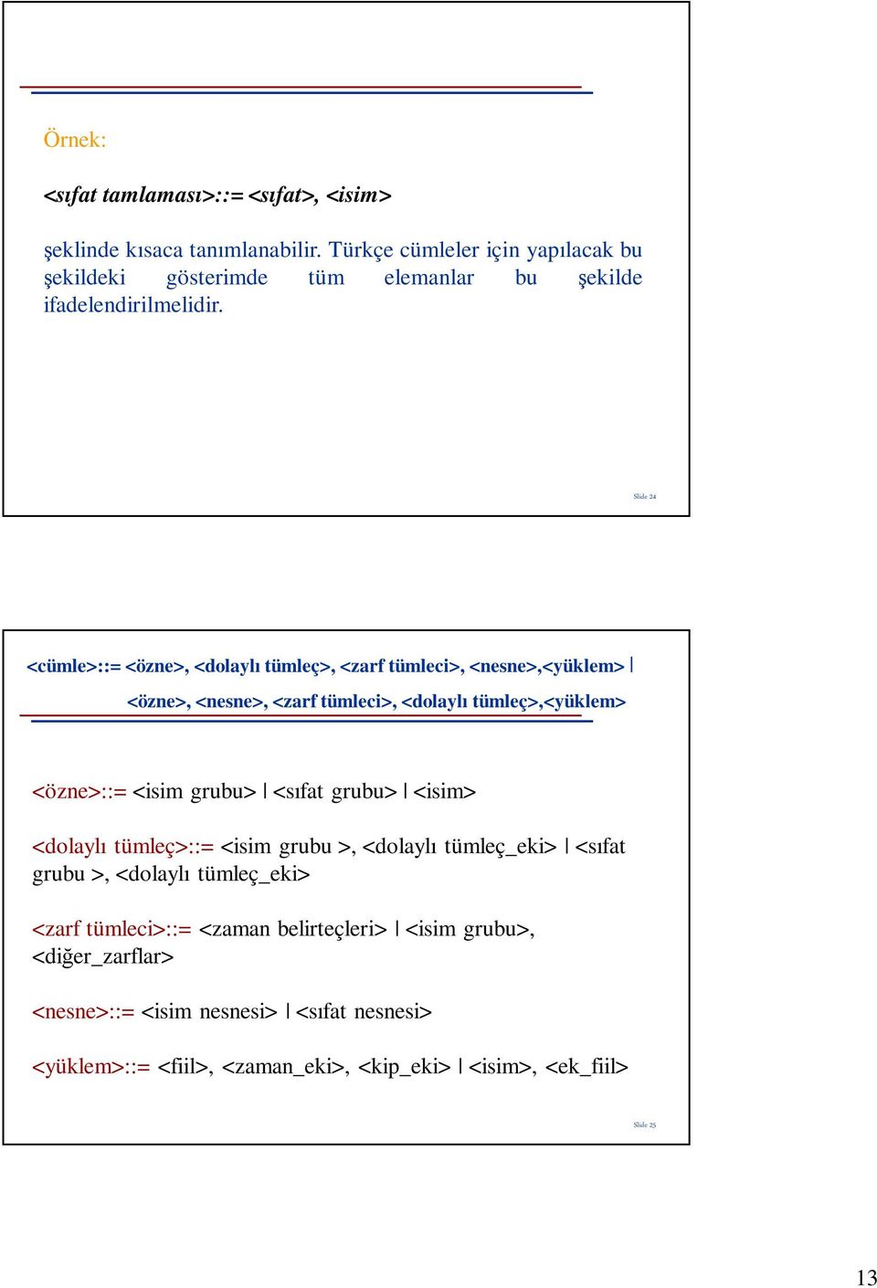 Slide 24 <cümle>::= <özne>, <dolaylı tümleç>, <zarf tümleci>, <nesne>,<yüklem> <özne>, <nesne>, <zarf tümleci>, <dolaylı tümleç>,<yüklem> <özne>::= <isim