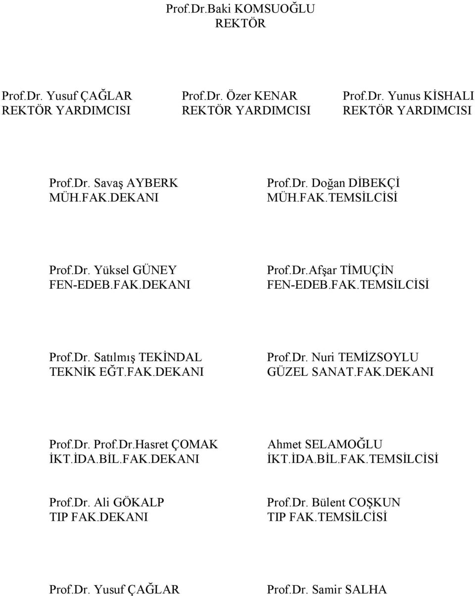 FAK.DEKANI Prof.Dr. Nuri TEMİZSOYLU GÜZEL SANAT.FAK.DEKANI Prof.Dr. Prof.Dr.Hasret ÇOMAK İKT.İDA.BİL.FAK.DEKANI Ahmet SELAMOĞLU İKT.İDA.BİL.FAK.TEMSİLCİSİ Prof.