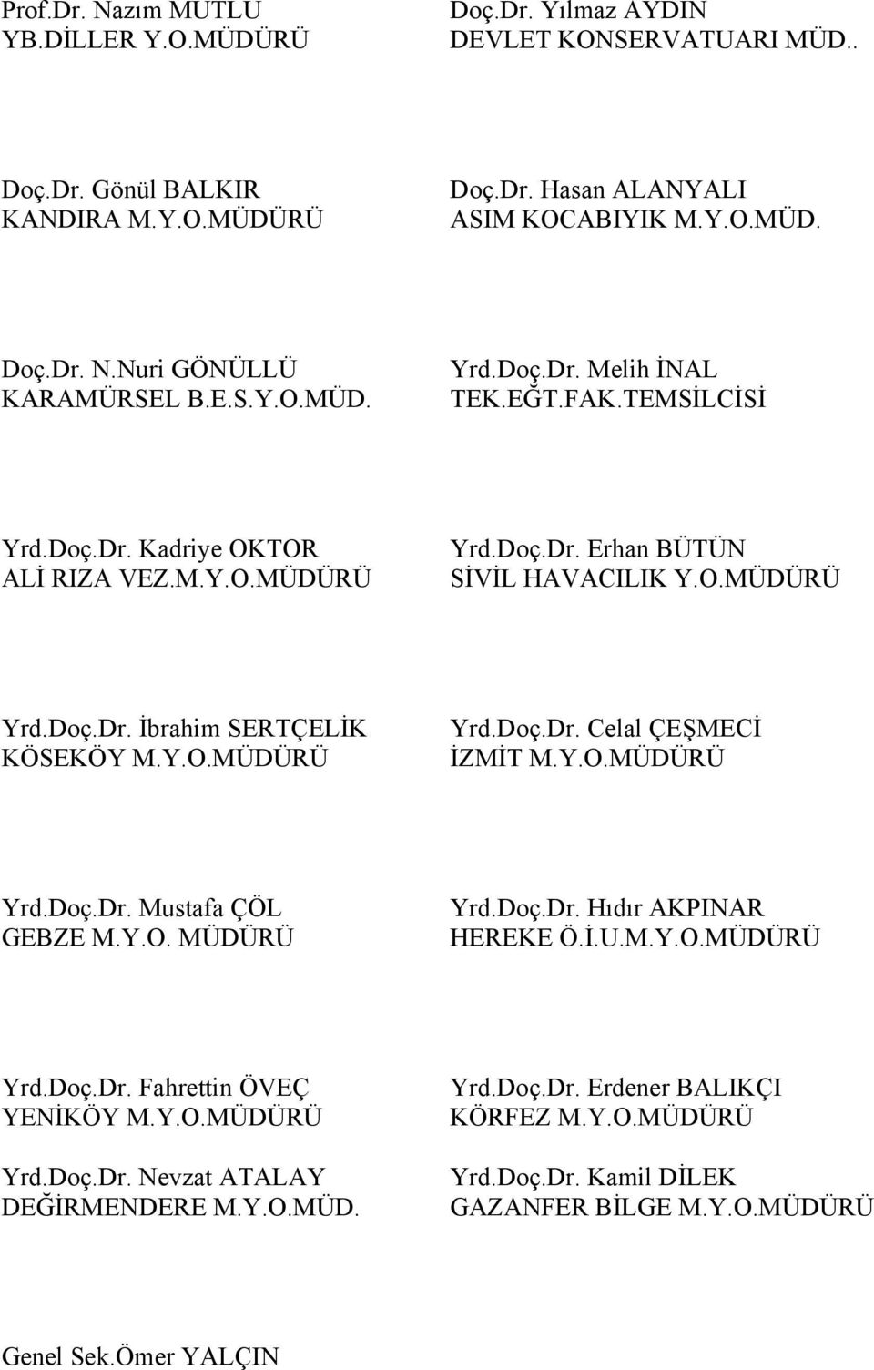 Y.O.MÜDÜRÜ Yrd.Doç.Dr. Celal ÇEŞMECİ İZMİT M.Y.O.MÜDÜRÜ Yrd.Doç.Dr. Mustafa ÇÖL GEBZE M.Y.O. MÜDÜRÜ Yrd.Doç.Dr. Hıdır AKPINAR HEREKE Ö.İ.U.M.Y.O.MÜDÜRÜ Yrd.Doç.Dr. Fahrettin ÖVEÇ YENİKÖY M.Y.O.MÜDÜRÜ Yrd.Doç.Dr. Nevzat ATALAY DEĞİRMENDERE M.