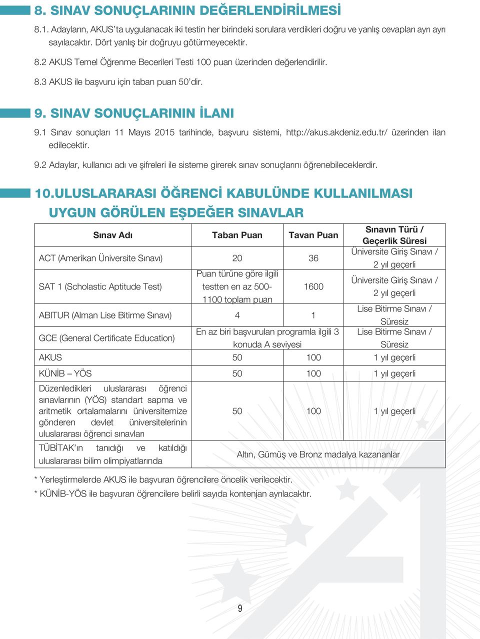 1 Sınav sonuçları 11 Mayıs 2015 tarihinde, başvuru sistemi, http://akus.akdeniz.edu.tr/ üzerinden ilan edilecektir. 9.