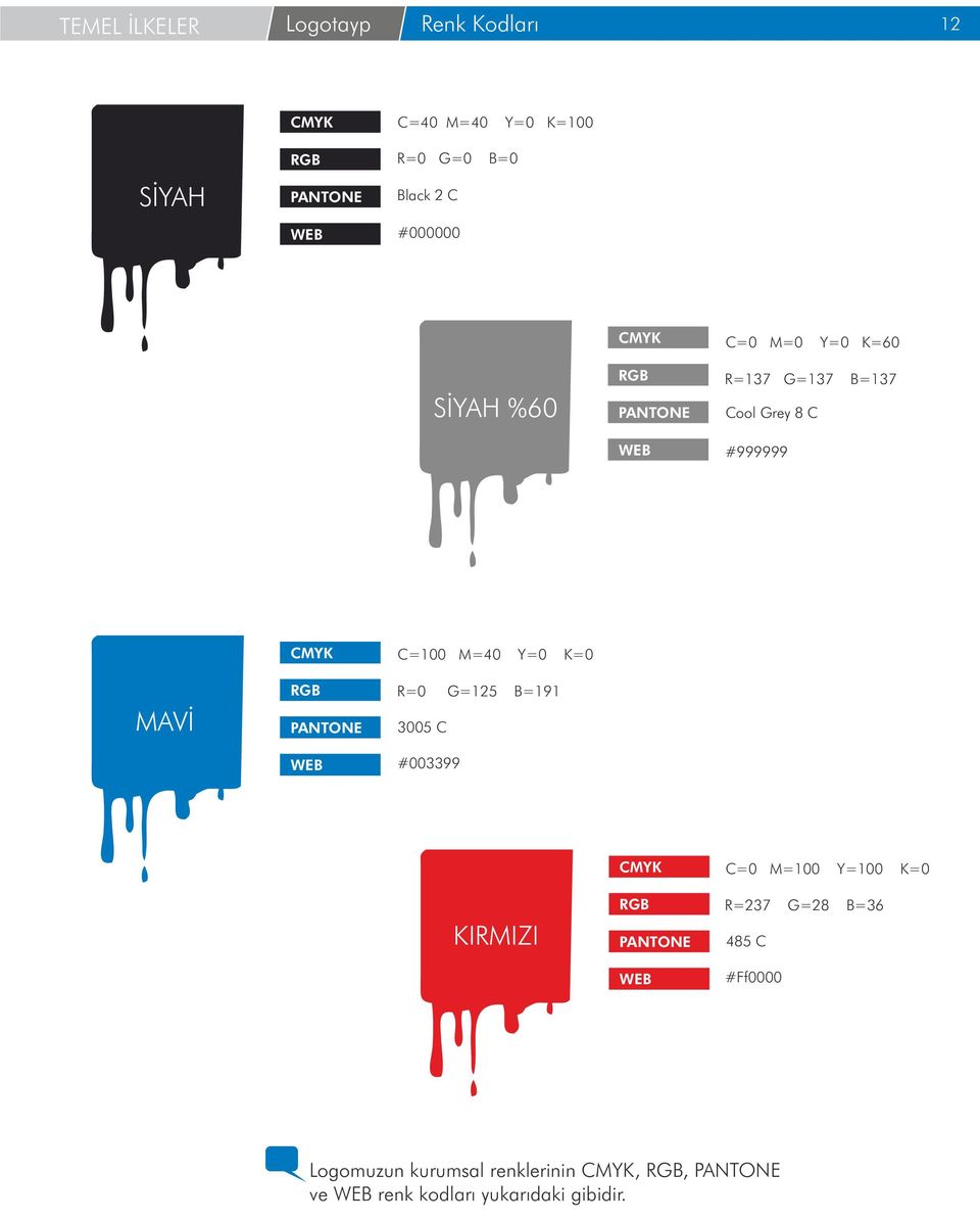 PANTONE WEB C=100 M=40 Y=0 K=0 R=0 G=125 B=191 3005 C #003399 KIRMIZI CMYK RGB PANTONE WEB C=0 M=100 Y=100 K=0