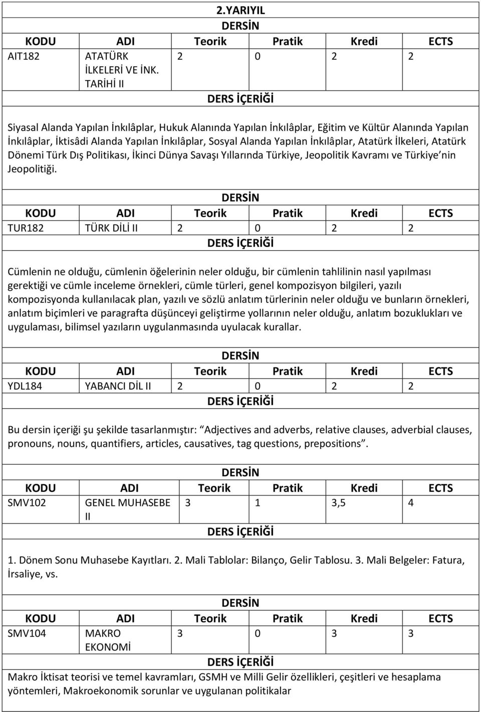 Atatürk İlkeleri, Atatürk Dönemi Türk Dış Politikası, İkinci Dünya Savaşı Yıllarında Türkiye, Jeopolitik Kavramı ve Türkiye nin Jeopolitiği.