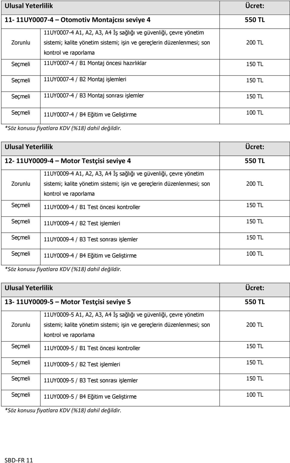 A4 İş sağlığı ve güvenliği, çevre yönetim Seçmeli 11UY0009-4 / B1 Test öncesi kontroller 150 TL Seçmeli 11UY0009-4 / B2 Test işlemleri 150 TL Seçmeli 11UY0009-4 / B3 Test sonrası işlemler 150 TL