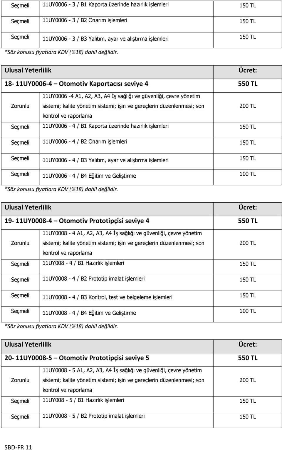 işlemleri 150 TL Seçmeli 11UY0006-4 / B3 Yalıtım, ayar ve alıştırma işlemleri 150 TL Seçmeli 11UY0006-4 / B4 Eğitim ve Geliştirme 100 TL 19-11UY0008-4 Otomotiv Prototipçisi seviye 4 550 TL 11UY0008-4