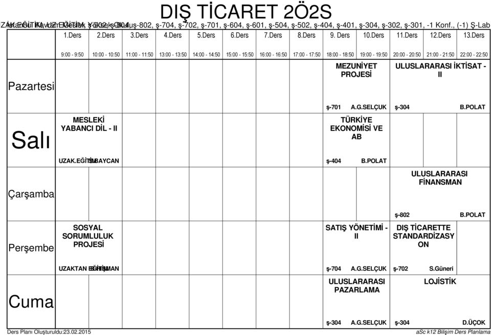 POLAT ULUSLARARASI FİNANSMAN ş-802 B.