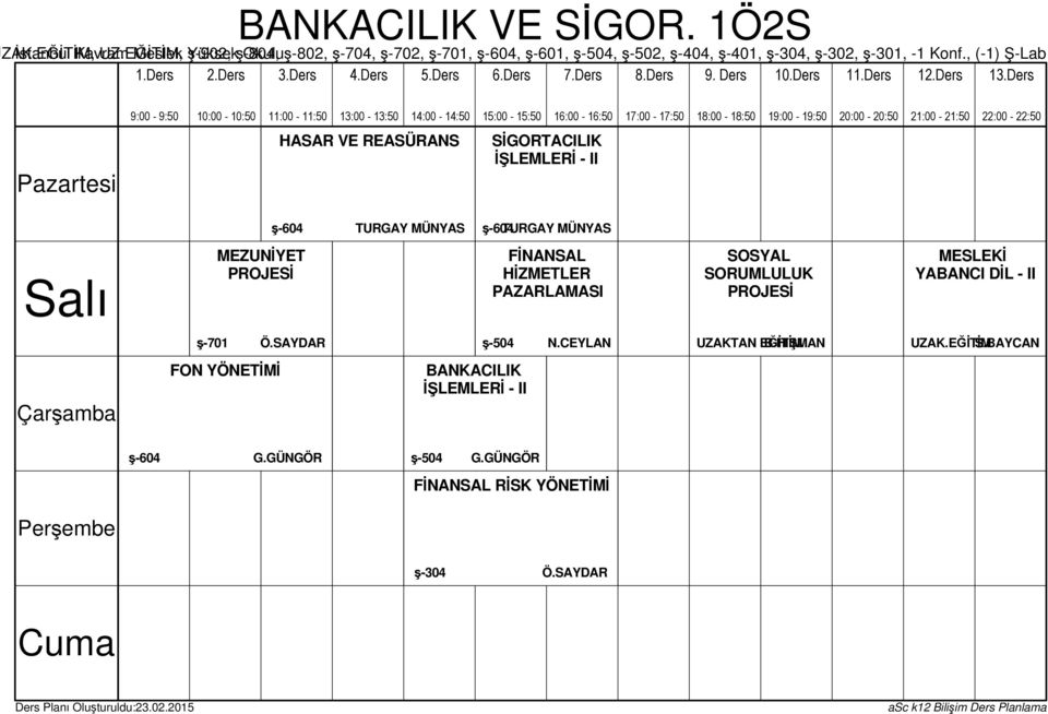 MEZUNİYET FİNANSAL HİZMETLER PAZARLAMASI SOSYAL SORUMLULUK YABANCI DİL - II ş-701 Ö.