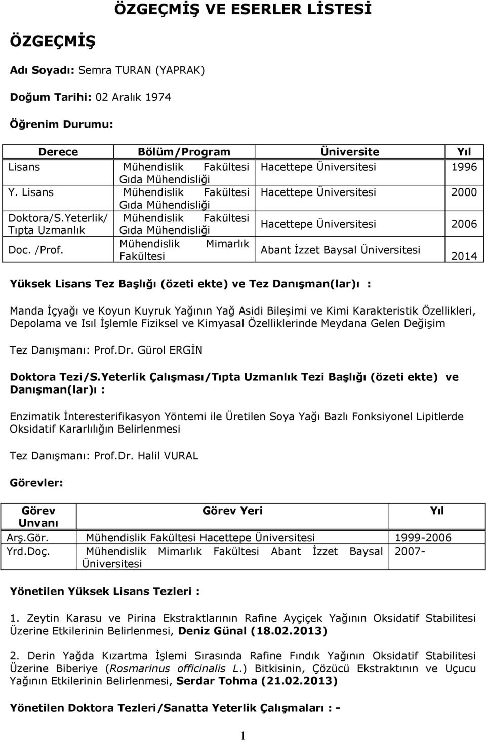 Yeterlik/ Mühendislik Fakültesi Tıpta Uzmanlık Gıda Mühendisliği Hacettepe Üniversitesi 2006 Doc. /Prof.