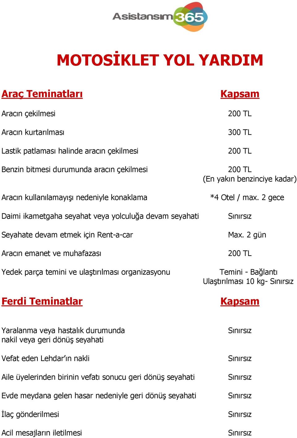 Ferdi Teminatlar Kapsam 300 TL (En yakın benzinciye kadar) *4 Otel / max. 2 gece Max.