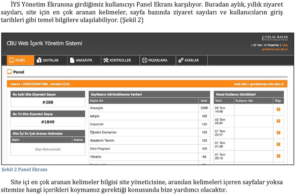 kullanıcıların giriş tarihleri gibi temel bilgilere ulaşılabiliyor.