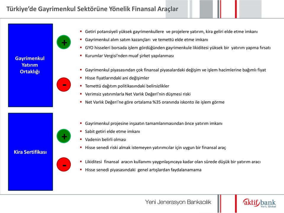 işlem işlem gördüğünden gayrimenkule likiditesi yüksek yüksek bir bir yatırım yatırım yapma yapma fırsatı fırsatı Kurumlar Vergisi nden muaf muaf şirket şirket yapılanması Gayrimenkul piyasasından