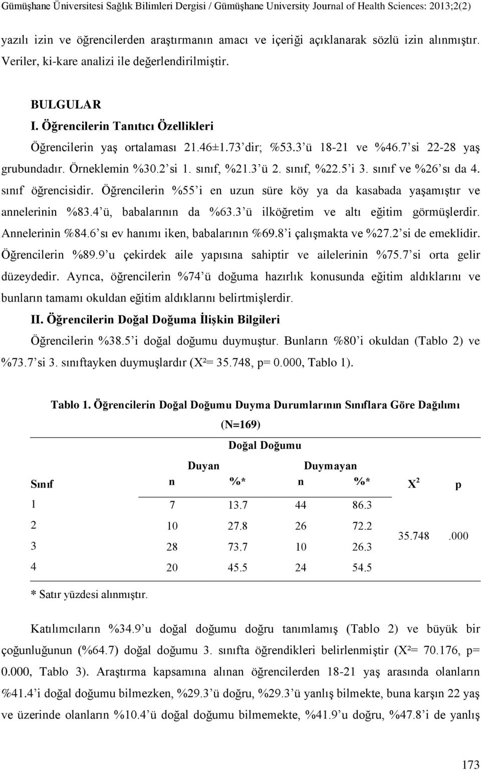 sınıf ve %26 sı da 4. sınıf öğrencisidir. Öğrencilerin %55 i en uzun süre köy ya da kasabada yaşamıştır ve annelerinin %83.4 ü, babalarının da %63.3 ü ilköğretim ve altı eğitim görmüşlerdir.