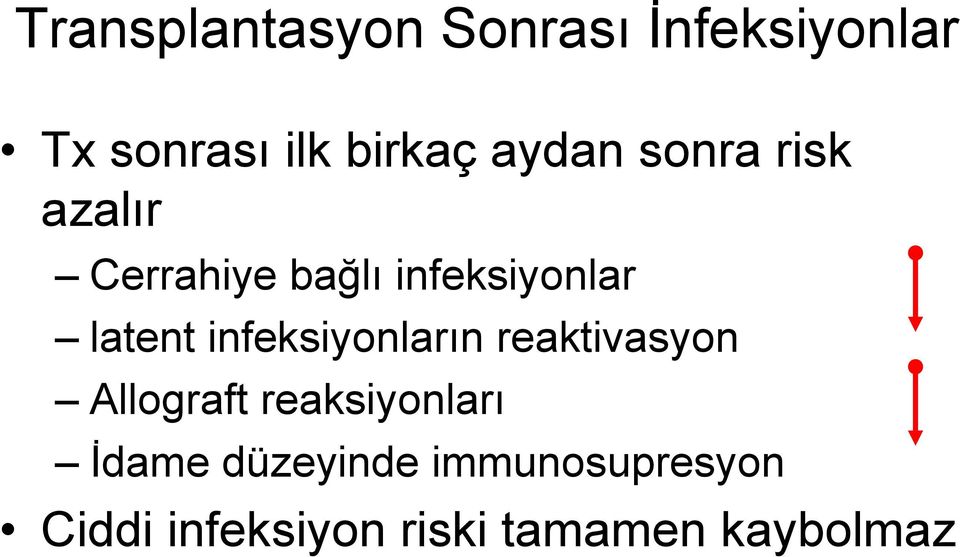 infeksiyonların reaktivasyon Allograft reaksiyonları İdame