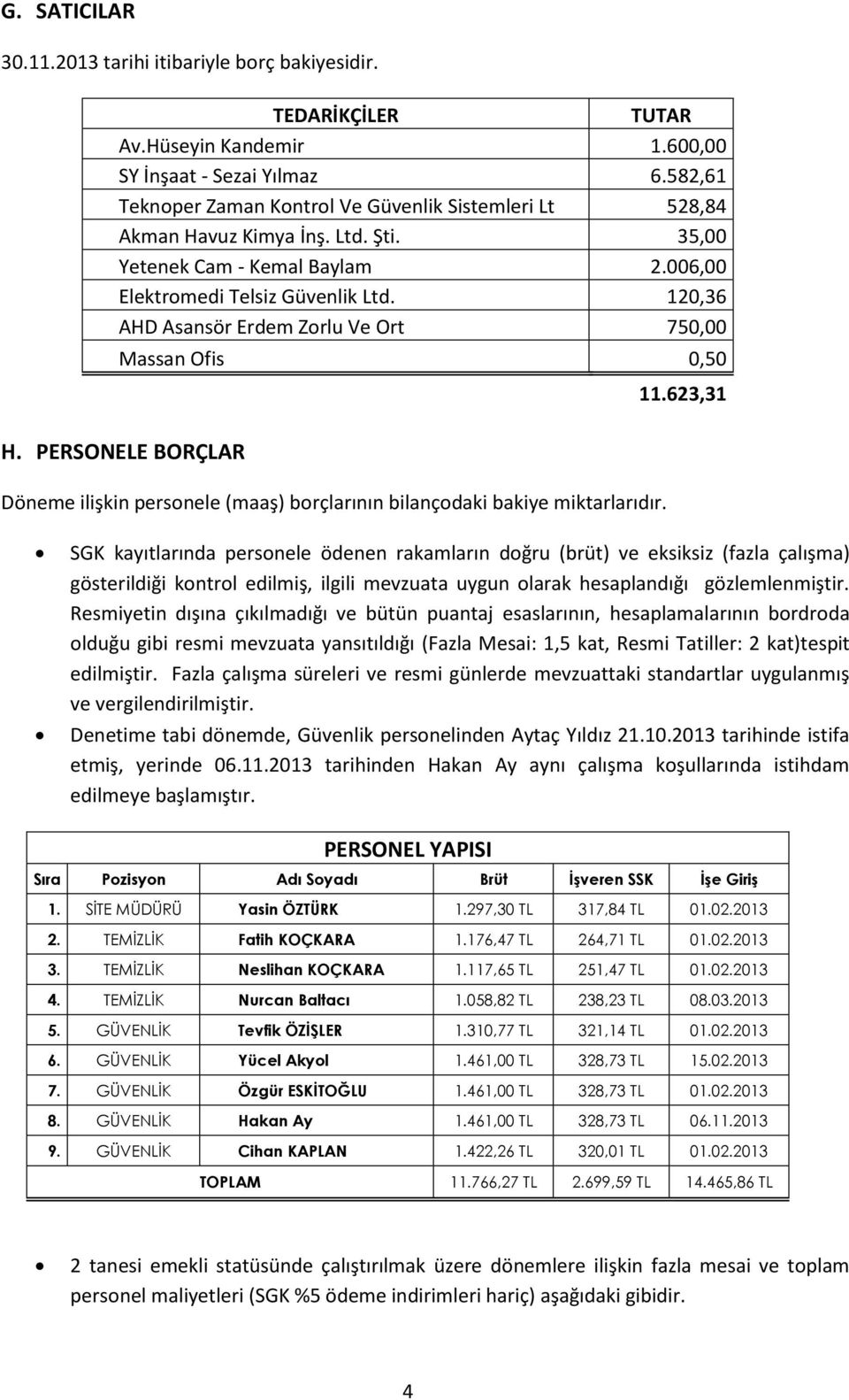 120,36 AHD Asansör Erdem Zorlu Ve Ort 750,00 Massan Ofis 0,50 11.623,31 H. PERSONELE BORÇLAR Döneme ilişkin personele (maaş) borçlarının bilançodaki bakiye miktarlarıdır.