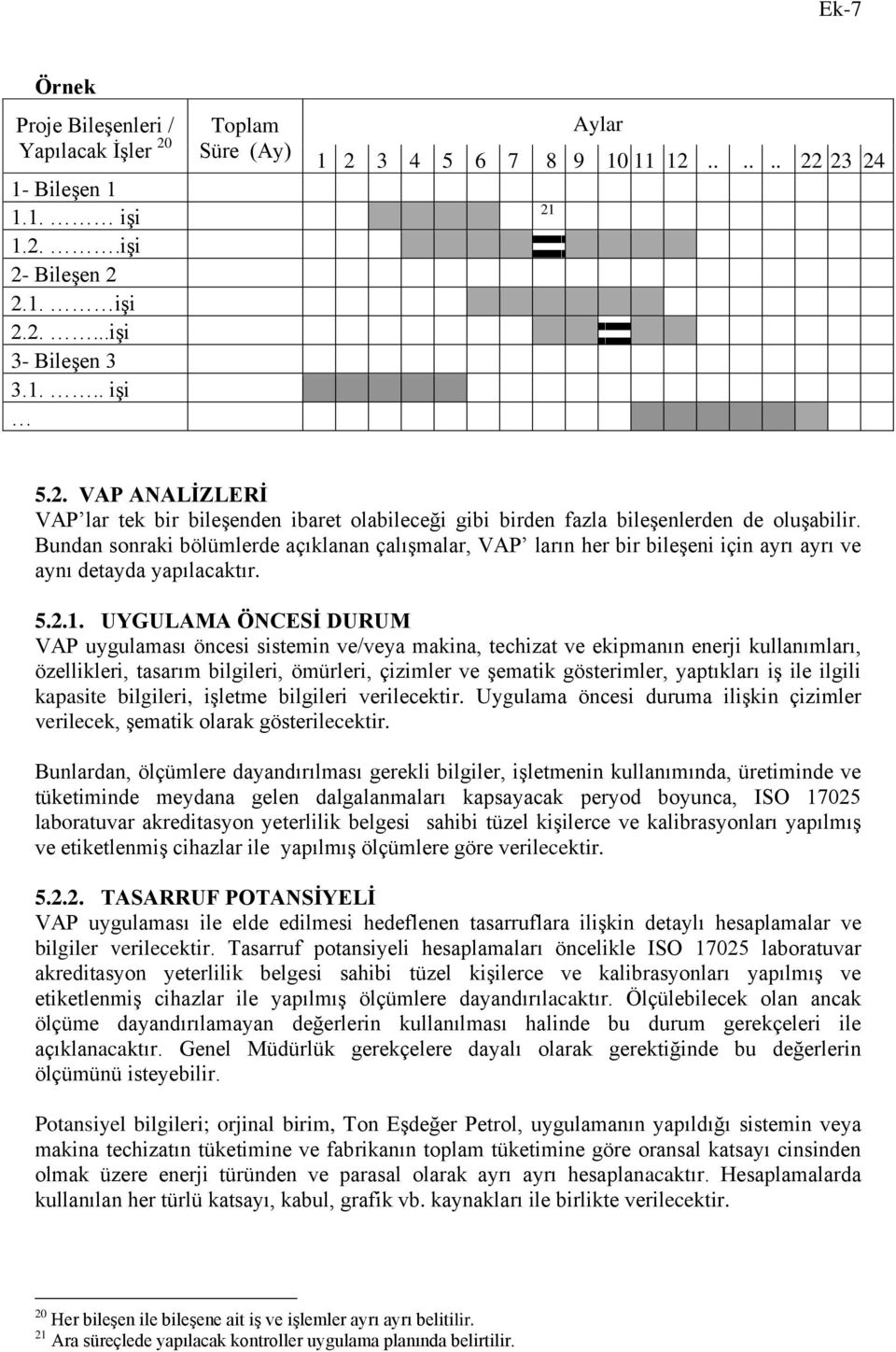 Bundan sonraki bölümlerde açıklanan çalıģmalar, VAP ların her bir bileģeni için ayrı ayrı ve aynı detayda yapılacaktır. 5.2.1.