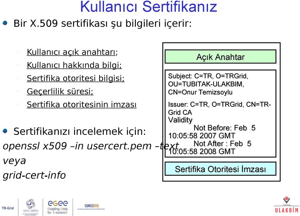 bilgisi; Geçerlilik süresi; Sertifika otoritesinin imzası Subject: C=TR, O=TRGrid, OU=TUBITAK-ULAKBIM, CN=Onur Temizsoylu