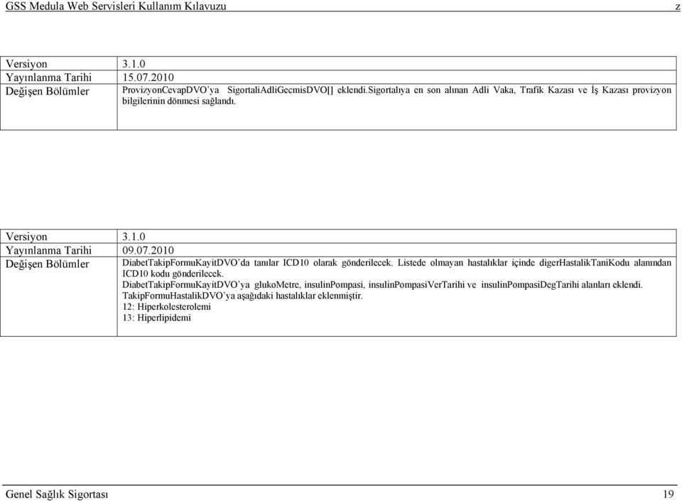 2010 Değişen Bölümler DiabetTakipFormuKayitDVO da tanılar ICD10 olarak gönderilecek.