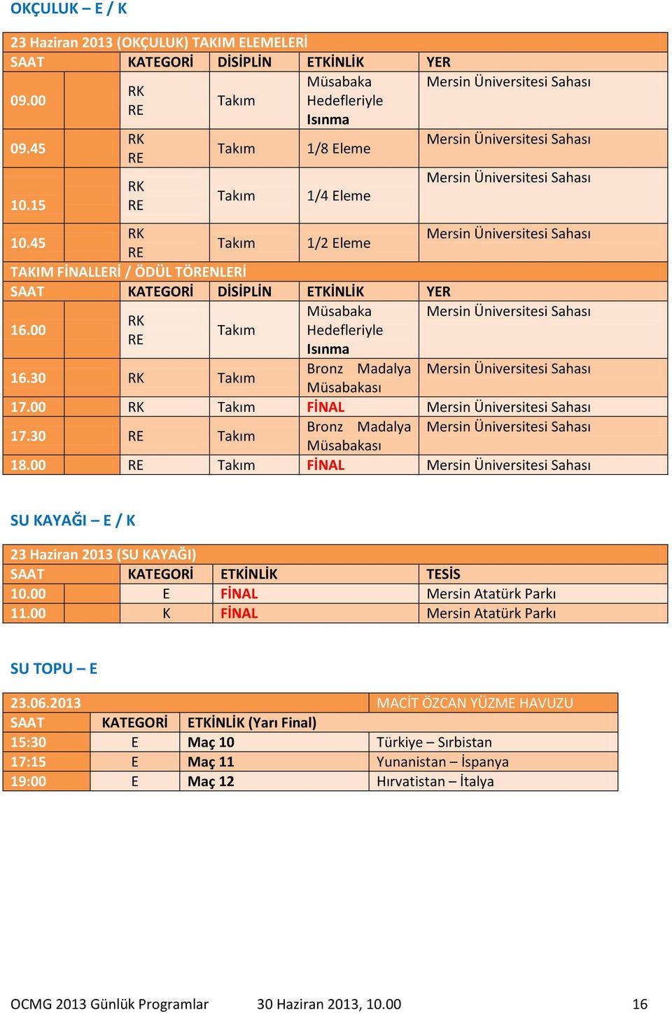 00 Takım Hedefleriyle RE Isınma Bronz Madalya Mersin Üniversitesi Sahası 16.30 RK Takım Müsabakası 17.00 RK Takım FİNAL Mersin Üniversitesi Sahası Bronz Madalya Mersin Üniversitesi Sahası 17.