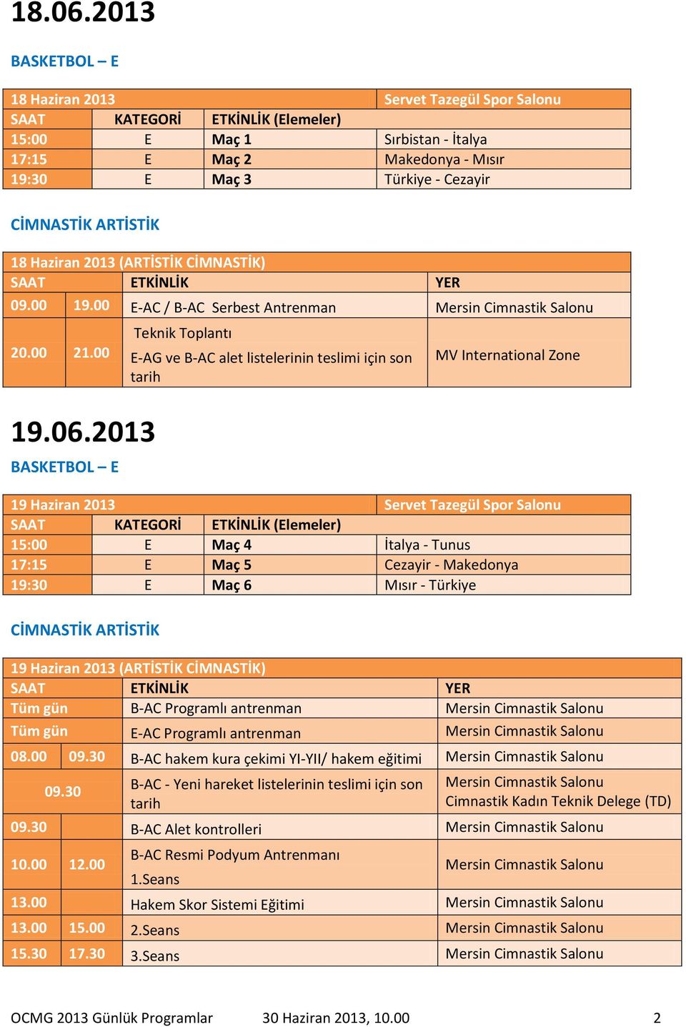 (ARTİSTİK CİMNASTİK) SAAT ETKİNLİK YER 09.00 19.00 E-AC / B-AC Serbest Antrenman Mersin Cimnastik Salonu 20.00 21.