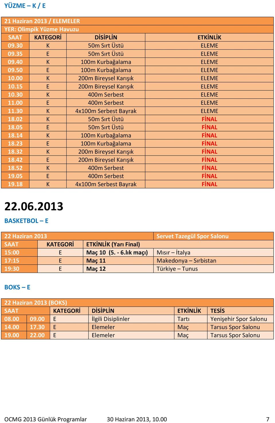 02 K 50m Sırt Üstü FİNAL 18.05 E 50m Sırt Üstü FİNAL 18.14 K 100m Kurbağalama FİNAL 18.23 E 100m Kurbağalama FİNAL 18.32 K 200m Bireysel Karışık FİNAL 18.42 E 200m Bireysel Karışık FİNAL 18.