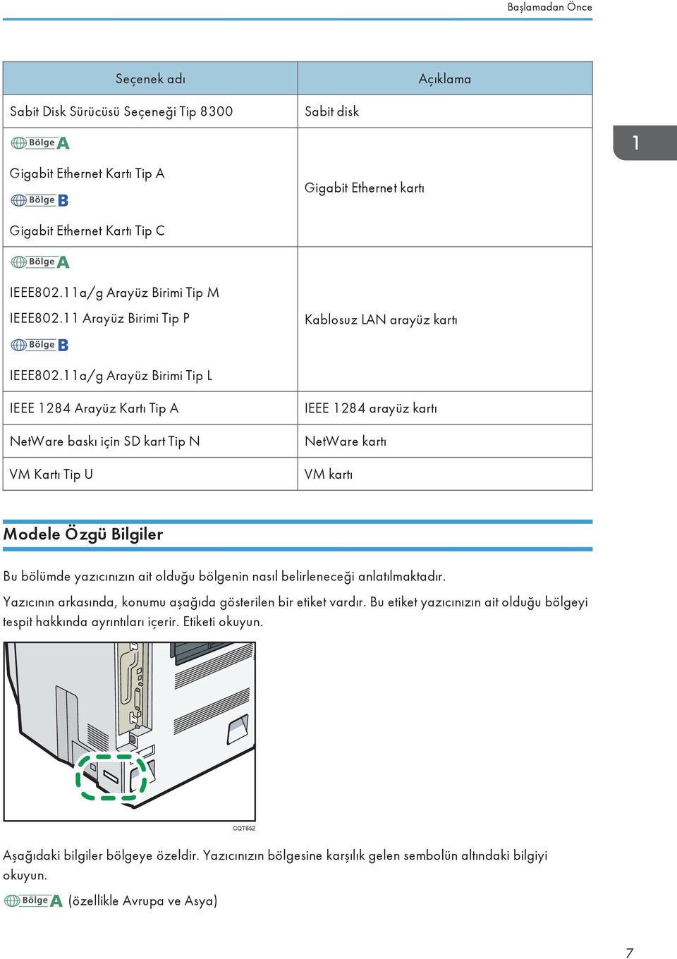 11a/g Arayüz Birimi Tip L IEEE 1284 Arayüz Kartı Tip A NetWare baskı için SD kart Tip N VM Kartı Tip U IEEE 1284 arayüz kartı NetWare kartı VM kartı Modele Özgü Bilgiler Bu bölümde yazıcınızın ait