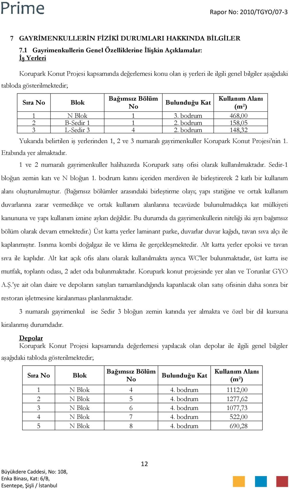 Sıra No Blok Bağımsız Bölüm Kullanım Alanı Bulunduğu Kat No (m²) 1 N Blok 1 3. bodrum 468,00 2 B-Sedir 1 1 2. bodrum 158,05 3 L-Sedir 3 4 2.