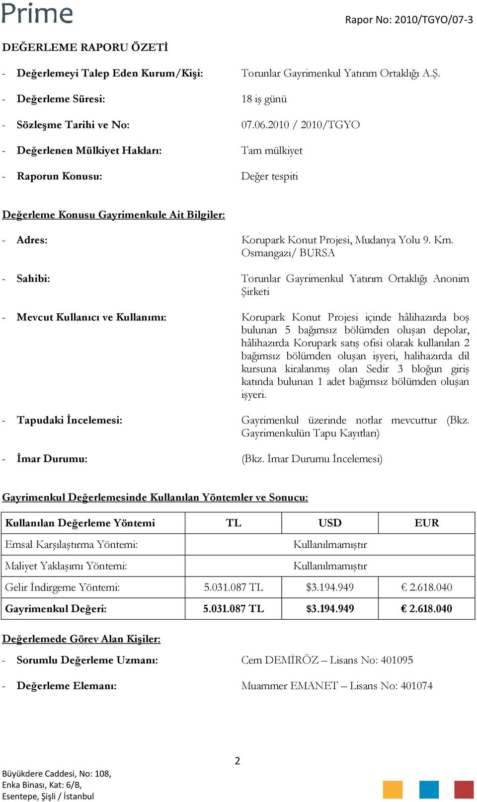 Osmangazi/ BURSA - Sahibi: Torunlar Gayrimenkul Yatırım Ortaklığı Anonim Şirketi - Mevcut Kullanıcı ve Kullanımı: Korupark Konut Projesi içinde hâlihazırda boş bulunan 5 bağımsız bölümden oluşan