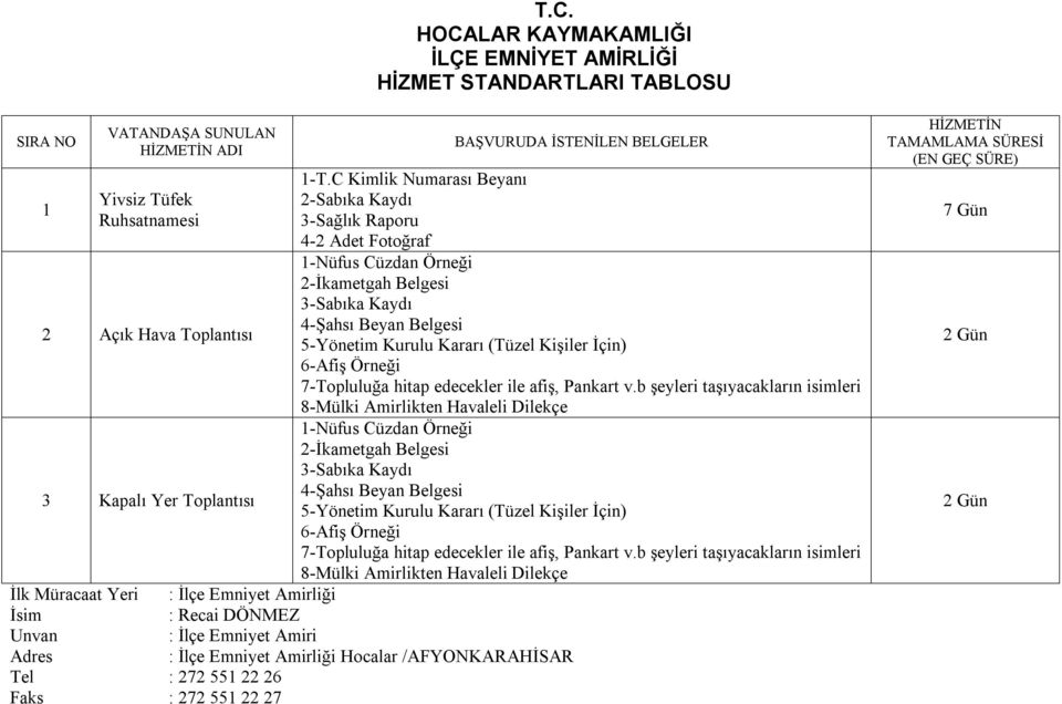 C Kimlik Numarası Beyanı 2-Sabıka Kaydı 3-Sağlık Raporu 4-2 Adet Fotoğraf 1-Nüfus Cüzdan Örneği 2-İkametgah Belgesi 3-Sabıka Kaydı 4-Şahsı Beyan Belgesi 5-Yönetim Kurulu Kararı (Tüzel Kişiler İçin)