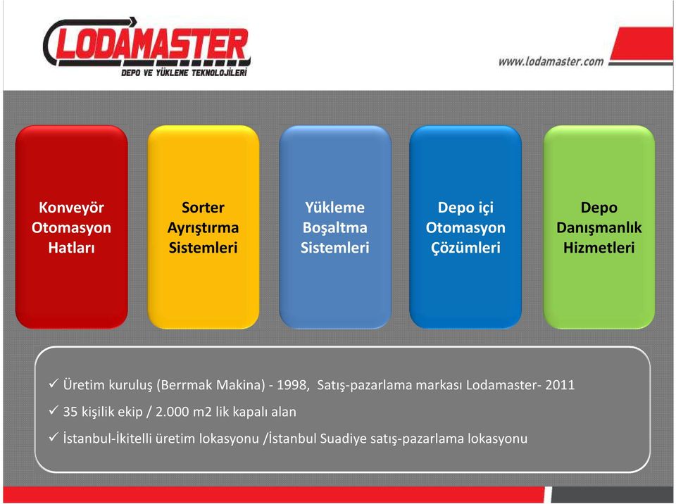 Makina) - 1998, Satış-pazarlama markası Lodamaster- 2011 35 kişilik ekip / 2.