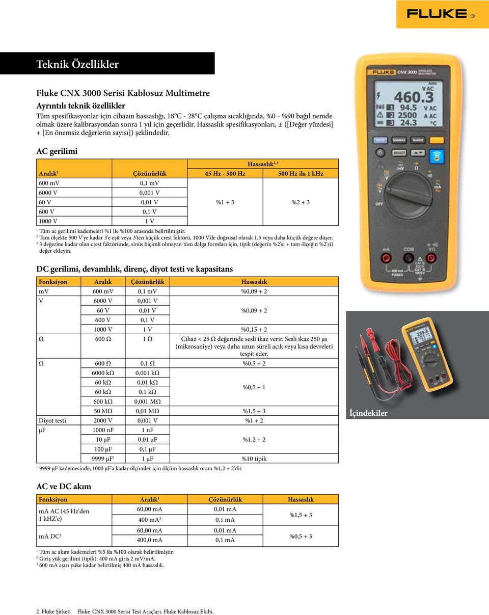 AC gerilimi Aralık 600 mv 0, mv 6000 V 0,00 V 60 V 0,0 V 600 V 0, V 000 V V 2,3 45 Hz - 500 Hz 500 Hz ila khz % + 3 %2 + 3 Tüm ac gerilimi kademeleri % ile %00 arasında belirtilmiştir.