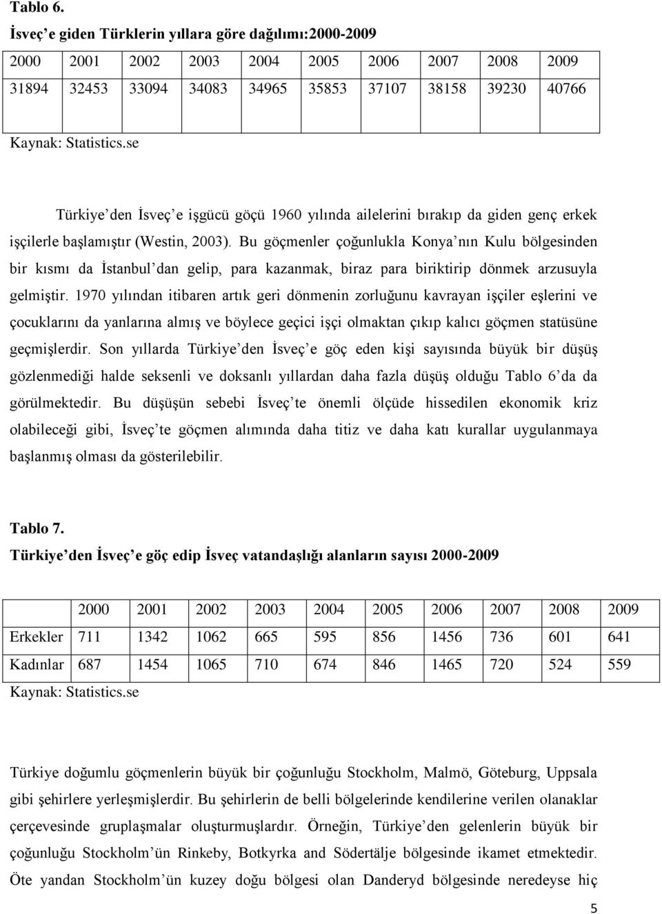 Bu göçmenler çoğunlukla Konya nın Kulu bölgesinden bir kısmı da İstanbul dan gelip, para kazanmak, biraz para biriktirip dönmek arzusuyla gelmiştir.