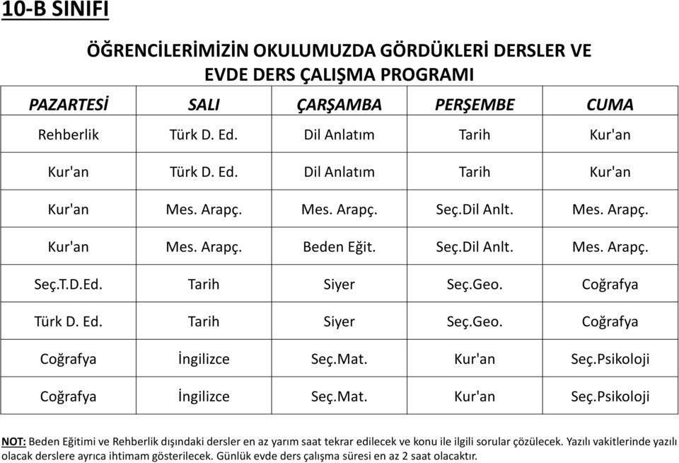 Coğrafya Türk D. Ed. Tarih Siyer Seç.Geo. Coğrafya Coğrafya İngilizce Seç.Mat. Kur'an Seç.