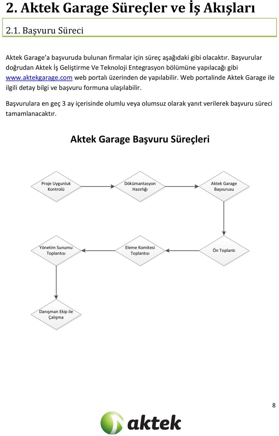 Web portalinde Aktek Garage ile ilgili detay bilgi ve başvuru formuna ulaşılabilir.