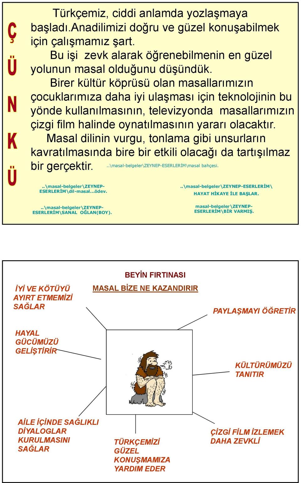 Masal dilinin vurgu, tonlama gibi unsurların kavratılmasında bire bir etkili olacağı da tartışılmaz..\masal-belgeler\zeynep-eserlerim\masal bahçesi. bir gerçektir.